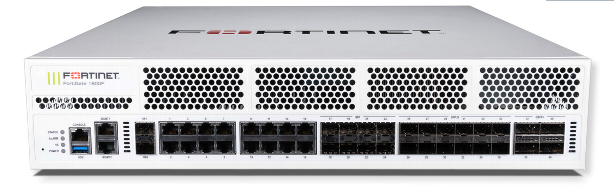 FortiGate-1801F – Fortiware